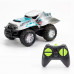 Exost X-Monster και X-Beast Remote Control Cars